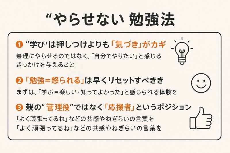 家庭でできる“やらせない勉強法”の要点をまとめた図解(Japanese infographic summarizing key points of non-coercive learning methods at home)