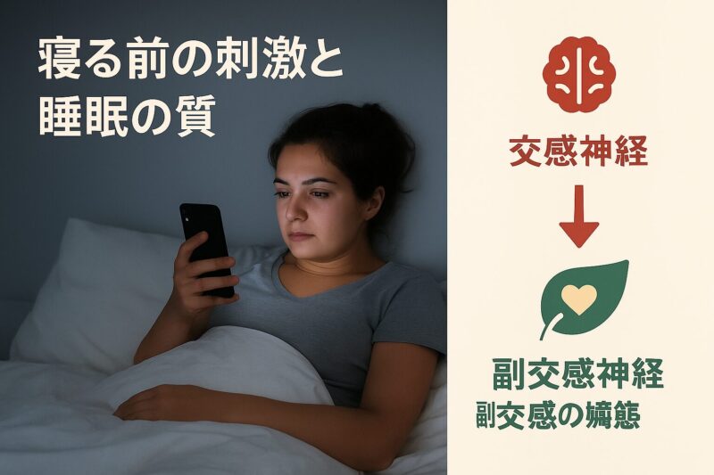寝る前の刺激が交感神経を優位にし、睡眠の質を下げる様子を示す写真図解(Photo diagram showing how pre-sleep stimulation affects sleep quality via nervous system)